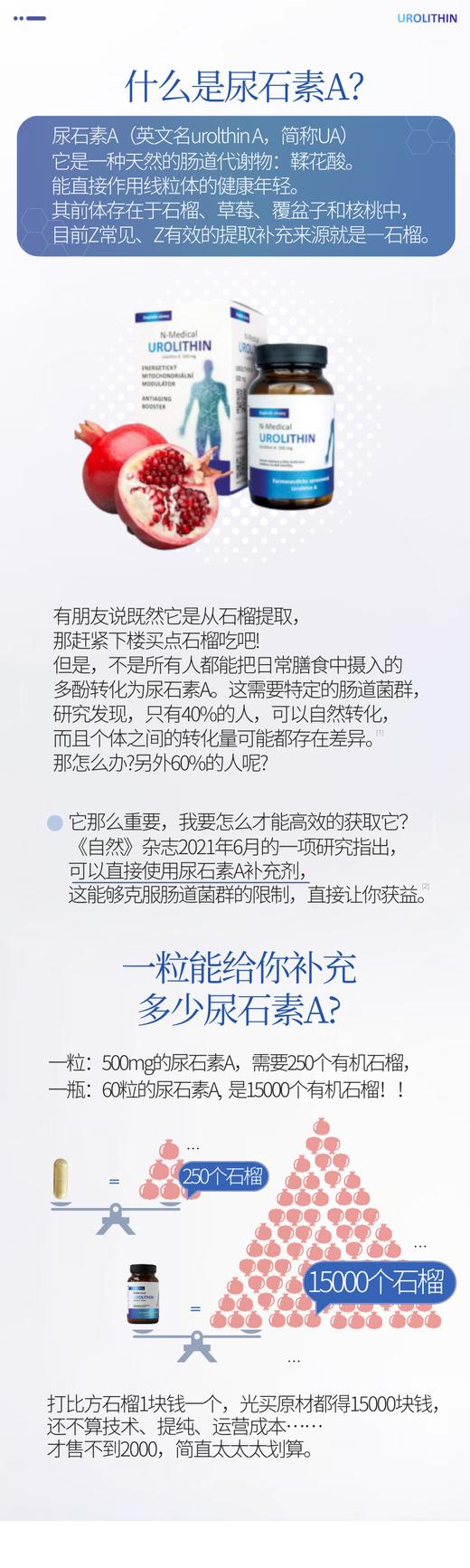 捷克N-medical尿石素A 拉长健康生命线！1粒=250个天然有机石榴！富豪们的K衰秘密！K老更年轻60粒 商品图7