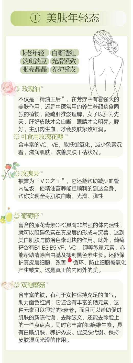 新版排毒晶球！捷克Hildegard Medizin圣希尔德佳德玫瑰美丽胶囊精油丸60粒 王牌琉璃苣油+大马士革玫瑰精油 商品图8