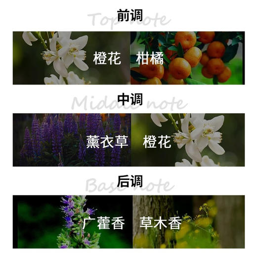 YSL香水自由之水7.5ml/铂金之境1.2ml 商品图2