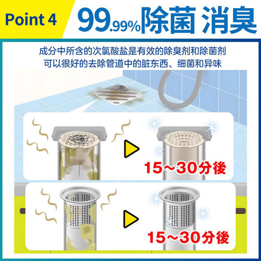 【分仓直发包邮】花王管道疏通清洁剂500g 商品图5
