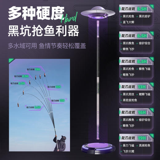 渔猎峰龙刃战戟钓竿 商品图3