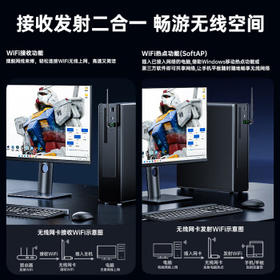 毕亚兹 AX900 WiFi6免驱动USB无线网卡双频5G蓝牙5.3二合一台式机笔记本WiFi接收器支持Win10/11