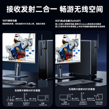 毕亚兹 AX900 WiFi6免驱动USB无线网卡双频5G蓝牙5.3二合一台式机笔记本WiFi接收器支持Win10/11 商品图0