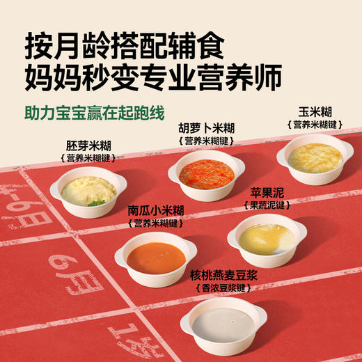 一刻间破壁机家用小型多功能豆浆机迷你宝宝料理机婴儿辅食机YKJ001【不接平台订单，查到乱价货款不退】 商品图2
