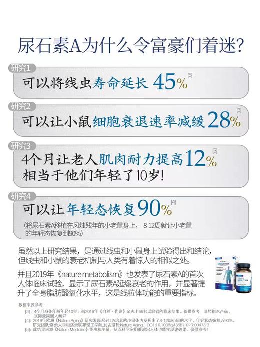 捷克N-medical尿石素A 拉长健康生命线！1粒=250个天然有机石榴！富豪们的K衰秘密！K老更年轻60粒 商品图3