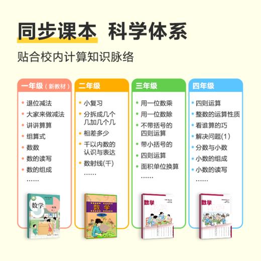 视频精讲 | 小学数学计算天天练（上海版） 商品图2