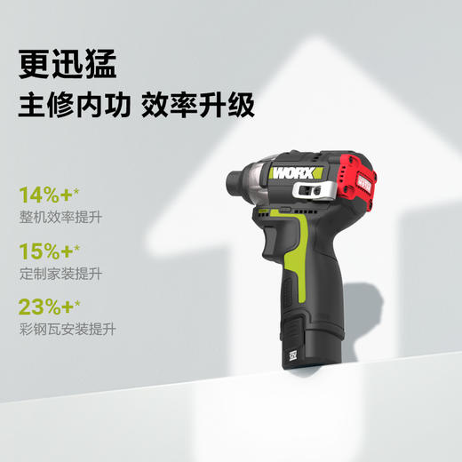 威克士160牛无刷冲击起子机WU132X大扭力专业电批电动螺丝刀充电WU132 商品图2