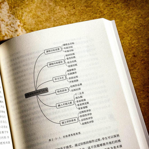 美术特色课程设计与实施 课程治理现代化丛书 冯焕明 教师用书 商品图11