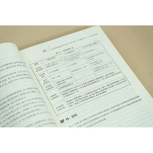 当公司遇见公司法：新《公司法》下公司运作百问百答 达 健 张安达 杨雨竹 胡蔚琦著 法律出版社 商品图5