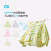 【春Vol.4】allblu幼岚【花仙子·水母防晒服】儿童防晒衣25春夏新款女童轻盈ZY 商品缩略图2