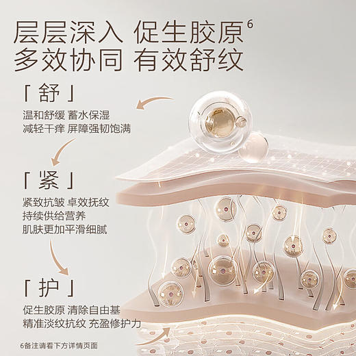 十月天使 舒纹紧致 修护体验套装(50ml油+25g乳) 商品图3