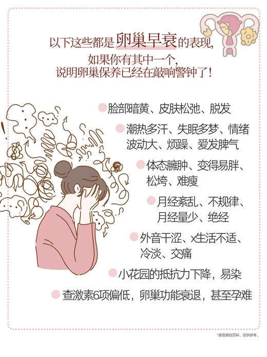 捷克圣希尔德佳德卵巢健康胶囊 调补同步卵巢年轻态120粒 商品图3