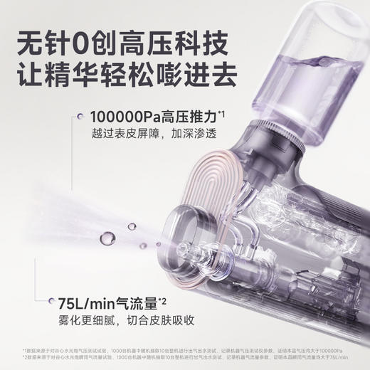 【2025新款水光仪器】【谷心官方直发】❤ 谷心无针水光炮”嘭嘭嘭“美肤仪 商品图4