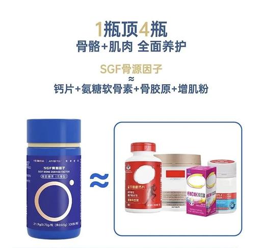 【强国牛货】三国八大功能专利，SGF骨源因子胶囊 30粒装/瓶，  B-胡萝卜素 天然植物维A 降低脂肪含量  提高新陈代谢 商品图1