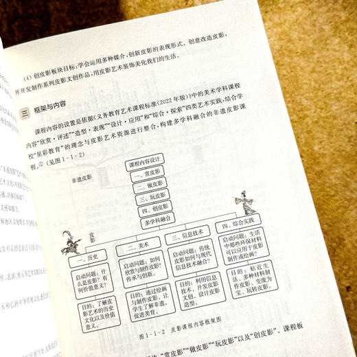 美术特色课程设计与实施 课程治理现代化丛书 冯焕明 教师用书 商品图9