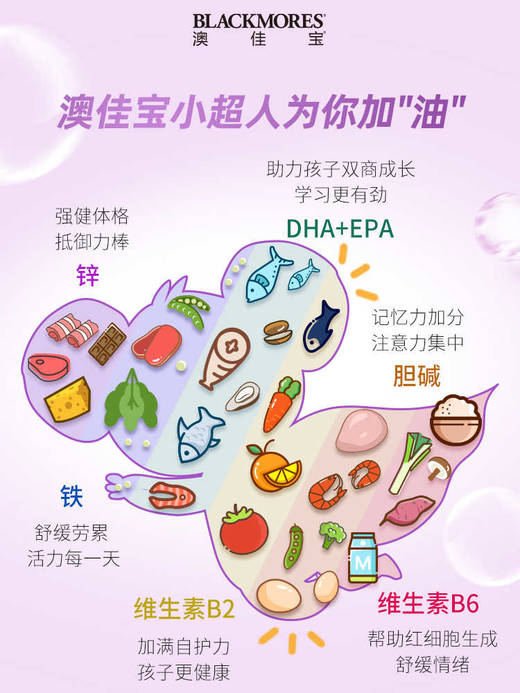 【保税仓】Blackmores澳佳宝小超人DHA加锌胶囊30粒/瓶 商品图1