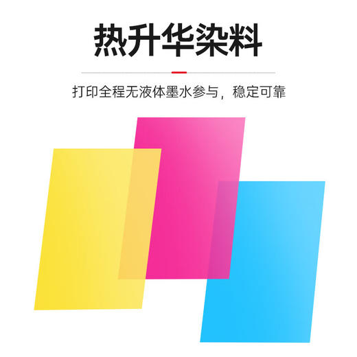 绘威适用 富士（FUJIFILM）PSC2D 小俏印II 数码照片打印机二代相片纸照片耗材包 色带相纸40张 商品图2