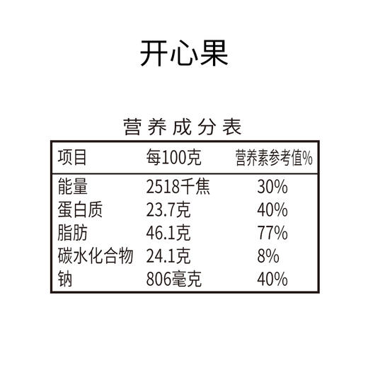 【鲜记】开心果 950g 博士帽罐装 商品图4