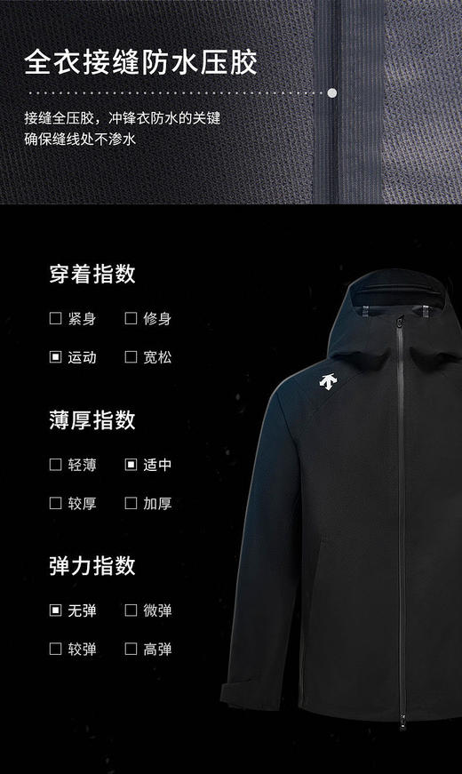 春款DST新款全压胶冲锋衣外套！好货！官网同步！科技面料 商品图4