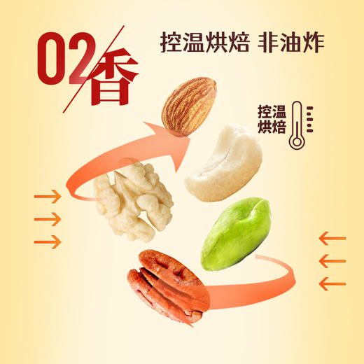 【鲜记】混合果仁 348g 博士帽罐装 商品图5