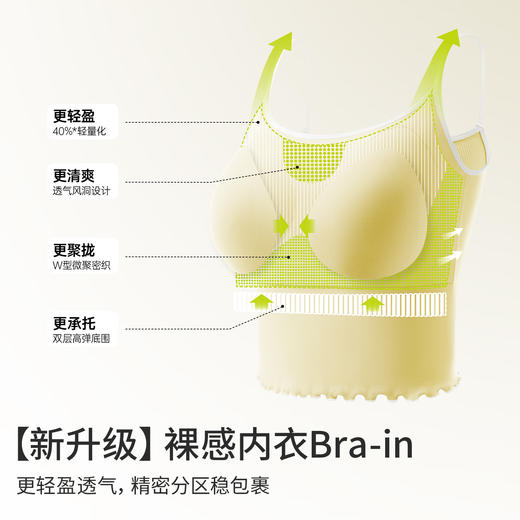 半练木耳边平口吊带 商品图2