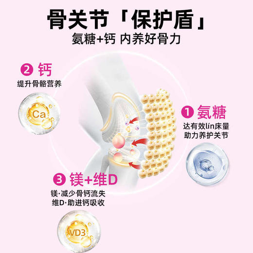 【保税仓】Swisse女士每日营养包14包/盒 商品图1