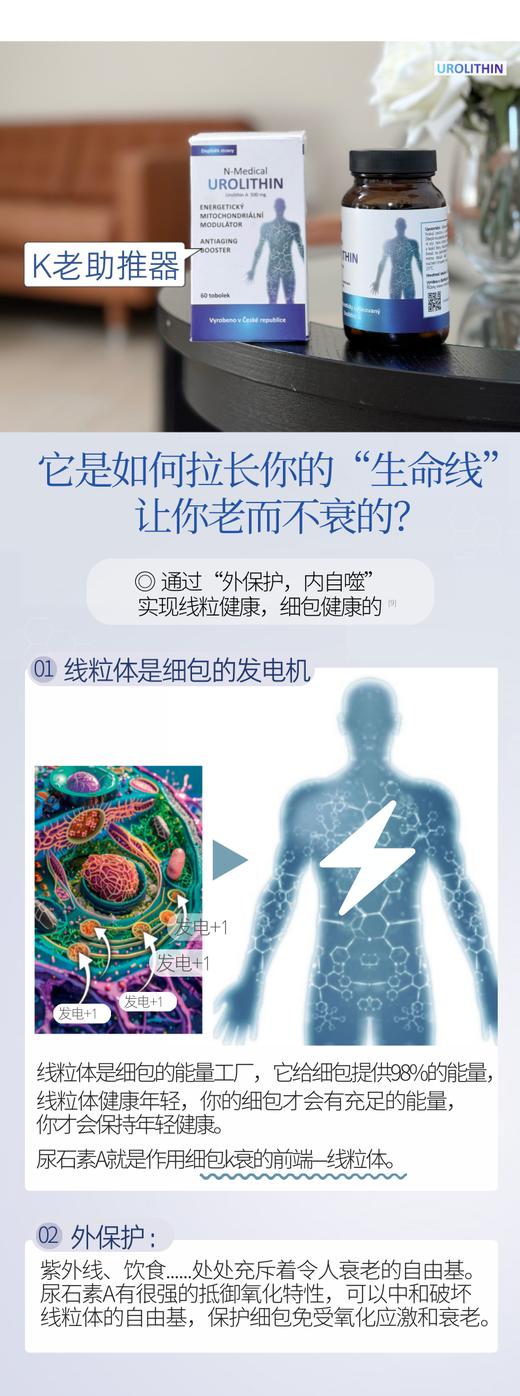捷克N-medical尿石素A 拉长健康生命线！1粒=250个天然有机石榴！富豪们的K衰秘密！K老更年轻60粒 商品图4