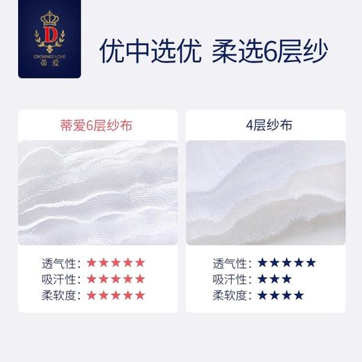 蒂爱包被婴儿初生抱被春秋四季通用产房纯棉睡袋新生儿防惊跳 商品图3