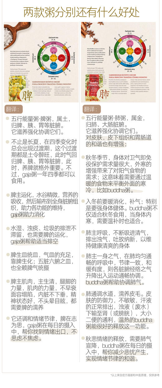 捷克Energy安能聚五行脾土粥&肺金粥麦片 补充能量/排浊/滋补/代餐420g 两款可选 日期26年12月 商品图11