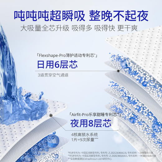 【日夜分护-尺码任选】露安适经典款全系列日夜分护纸尿裤拉拉裤NB/S\M\L\XL\2XL码超值优选尿不湿（*经典尿裤工艺升级，升级期间，新旧包装交替发货，介意者慎拍！） 商品图6