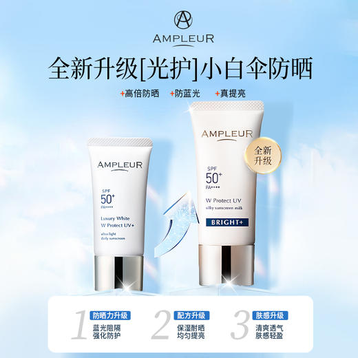 【李佳琦推荐】AMPLEUR日本防晒霜亮肤面部身体防紫外线保湿隔离 商品图1