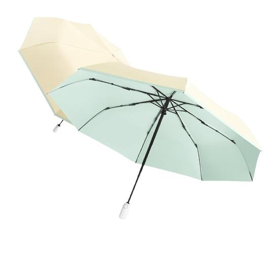 【全自动彩胶雨伞】冰淇凌配色 内外双色 晴雨两用 遮阳便携 防紫外线女折叠伞  商品图4