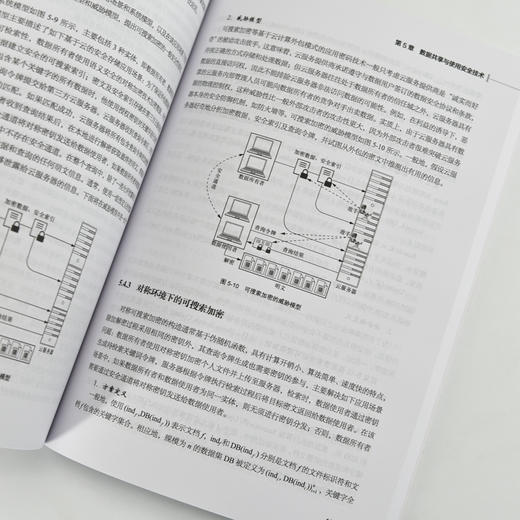数据* 信息*网络*网络空间*计算机网络技术书籍 商品图1