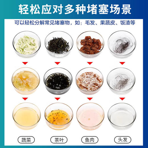 【分仓直发包邮】花王管道疏通清洁剂500g 商品图1