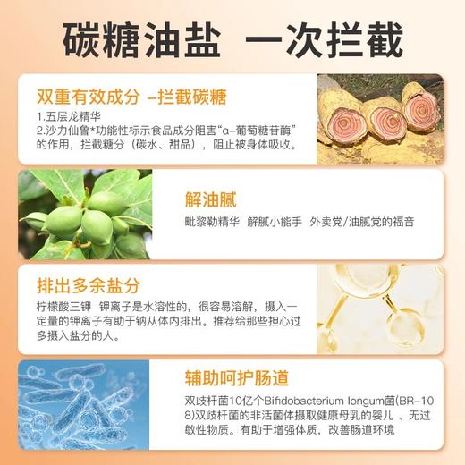 【品牌方】MDC糖脂盐小腰精五合一减脂瘦身燃脂阻断（DSBB） 商品图5