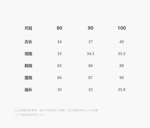 jnby    25年春款  防晒夹克  YP3610210 商品图2