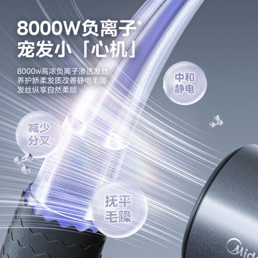 美的吹风机_FJ1  星辰灰【线上商城】 商品图1