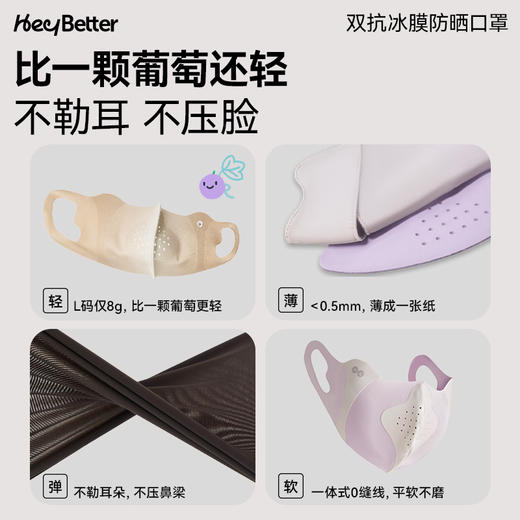 【HeyBetter】双抗冰膜防晒口罩，2.0升级版有效阻隔紫外线，凉感防晒 商品图3