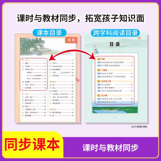 新东方 小学生跨学科阅读课本百科 百科知识大全 小学生课外书 商品图3