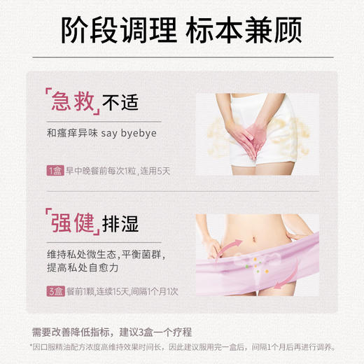 olioseptil久木之名花园油口服精油胶囊调理尿道尿路法国进口 商品图4