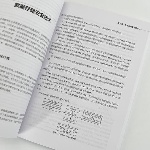 数据* 信息*网络*网络空间*计算机网络技术书籍 商品图2