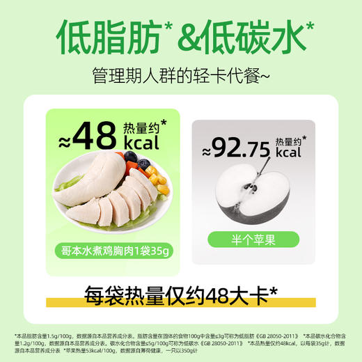 【🎄圣诞惊喜】【9袋装】【买单件不凑多】【满79包邮】享轻™水煮鸡胸肉 35g/袋 商品图4