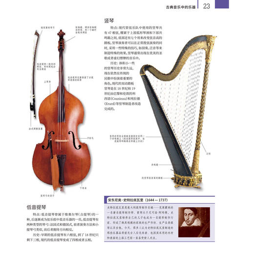 《DK古典音乐大百科》 商品图10