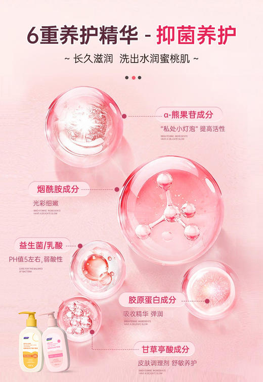 🌿【私密护理新选择】🌿妇炎洁熊果苷vs金缕梅护理液：温和守护女性健康🌼轻松告别尴尬期❗️❗️暗沉、黏腻、异味 Bye-bye💃 商品图4