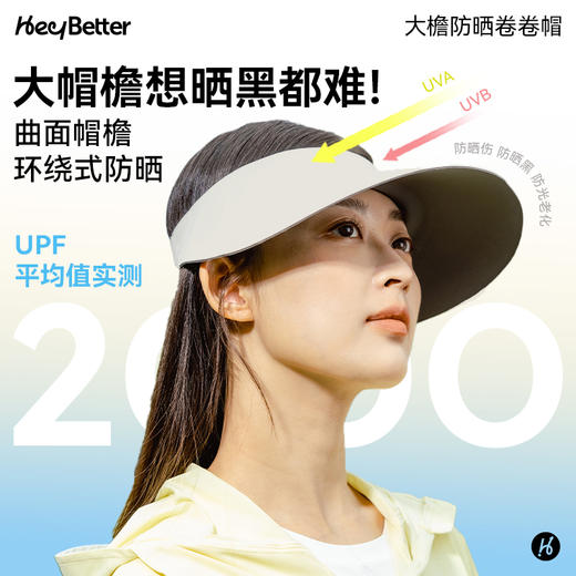 【HeyBetter】成人大檐防晒卷卷帽，曲面大帽檐设计，显脸小同时有效防护，空顶帽身提升透气性 商品图1