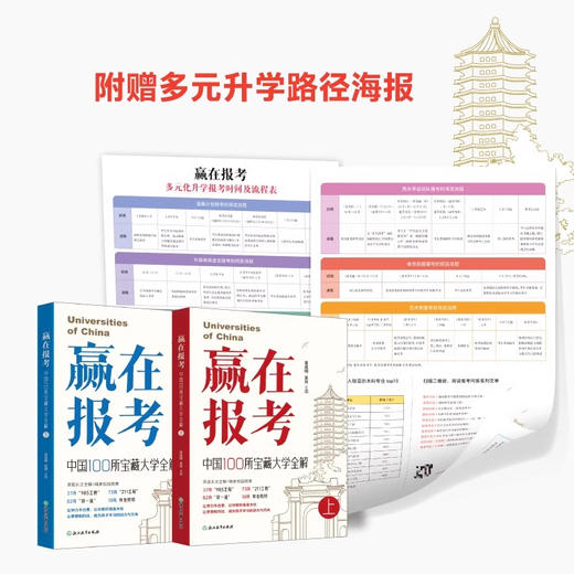 赢在报考：中国100所宝藏大学全解（全两册） 商品图4