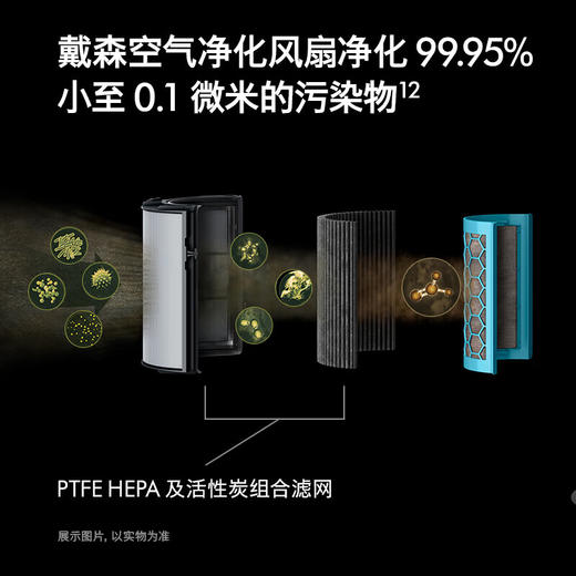 戴森PH04加湿空气净化风扇 商品图2
