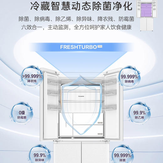 卡萨帝（Casarte）冰箱 BCD-540WGCTDM7WHU1 商品图10
