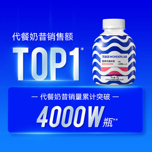 万益蓝WonderLab 经典款代餐奶昔 商品图2