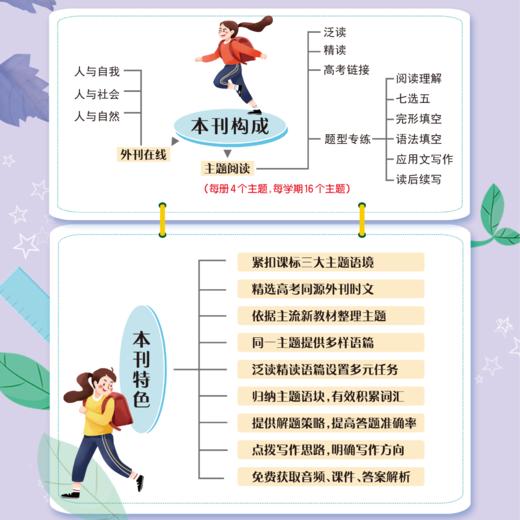 高中大单元阅读 英语周报 24秋季/25年春季学期 商品图2